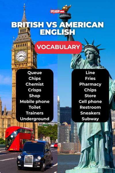 Blog Amerikanischer vs. britischer Wortschatz 2